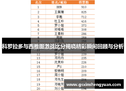 科罗拉多与西雅图激战比分揭晓精彩瞬间回顾与分析