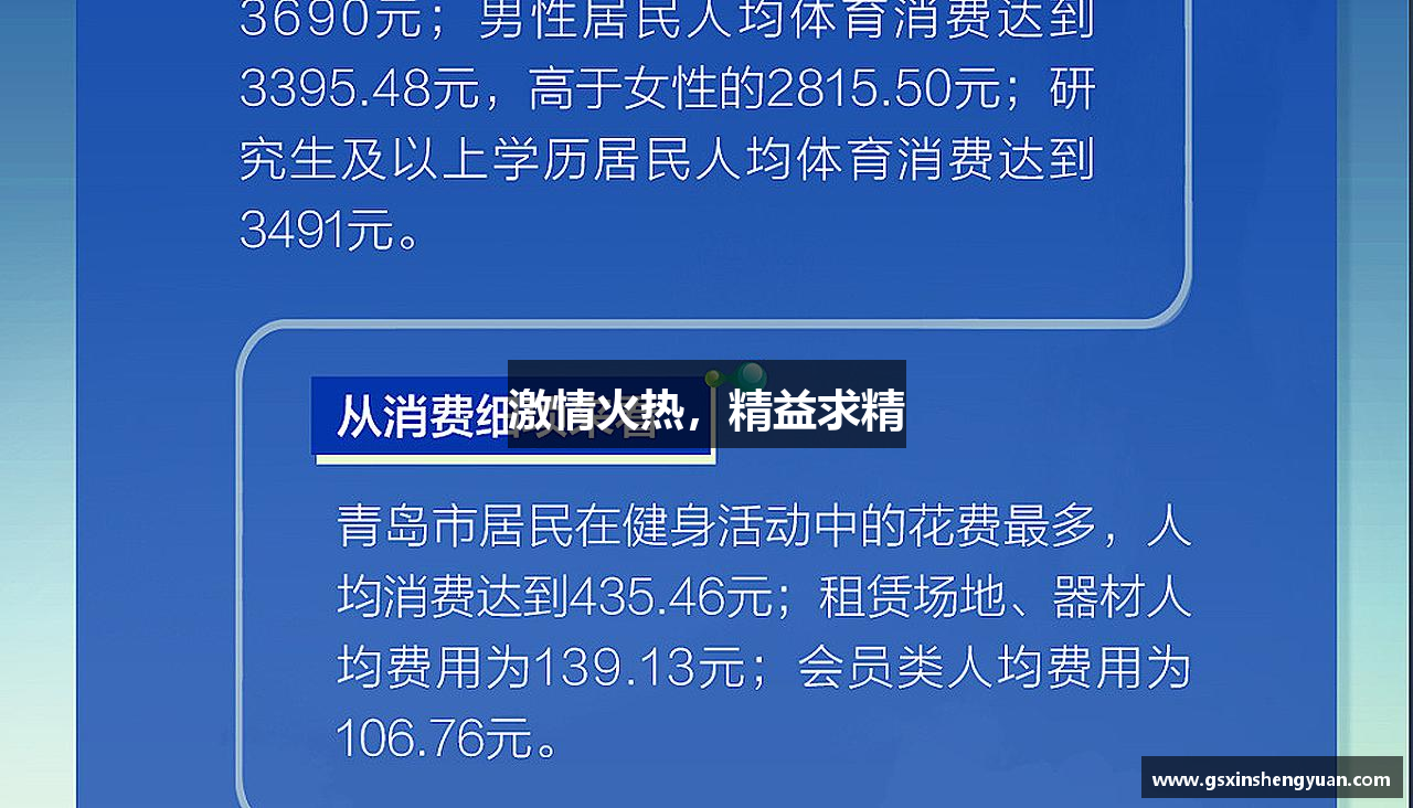 激情火热，精益求精